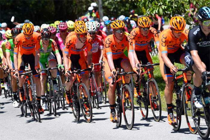 CCC Sprandi Polkowice