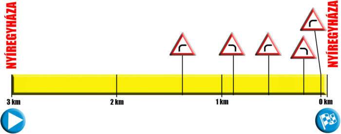 V4 Special Series 2019/1