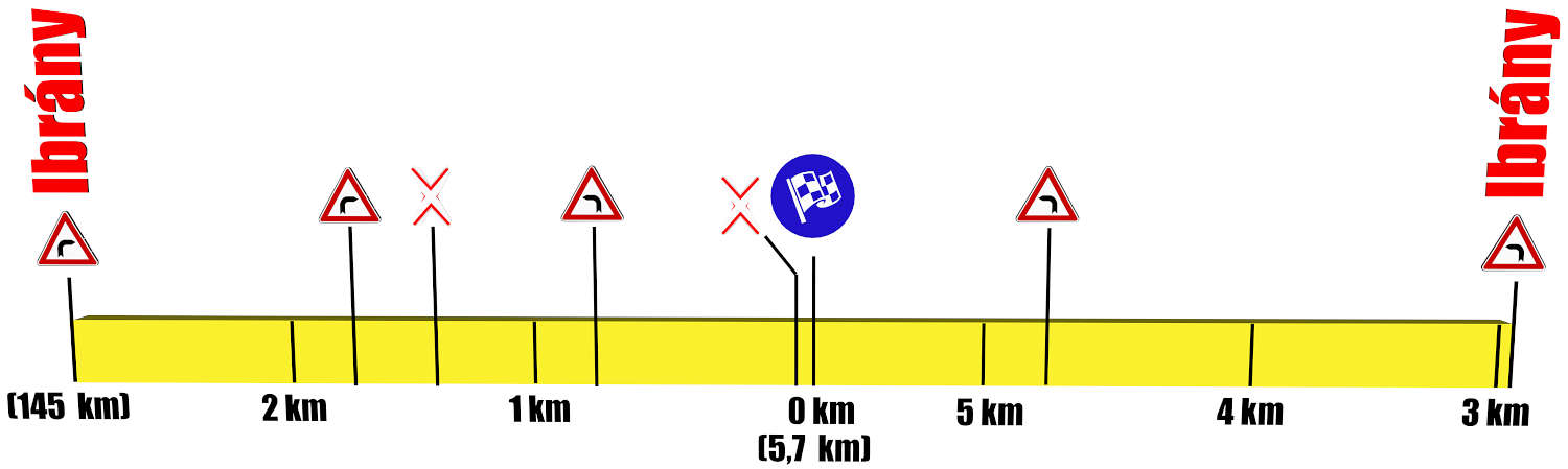 V4 Special Series 2019/2
